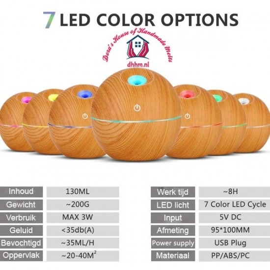 007 5cc58b9a35d7916ff49b87a1 large nl