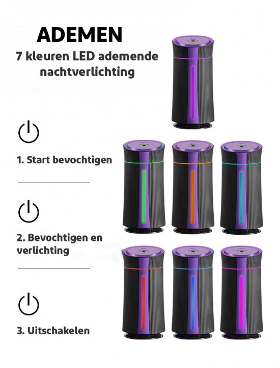 Kleuren 0