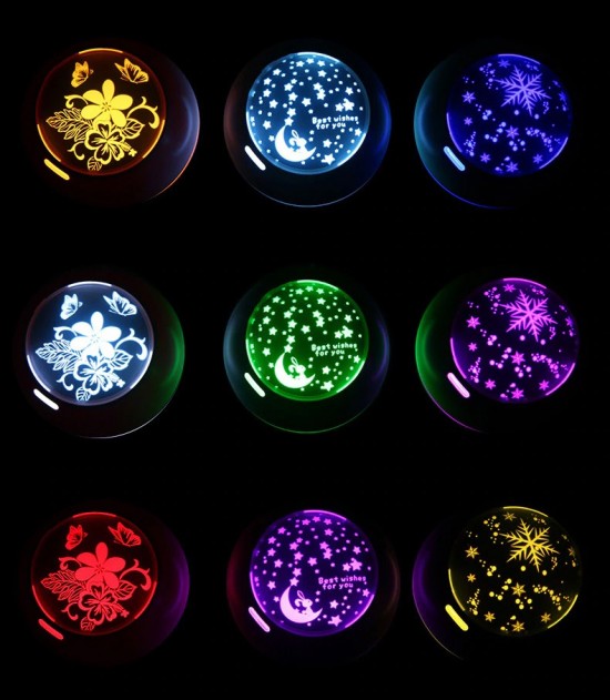 Led kleuren